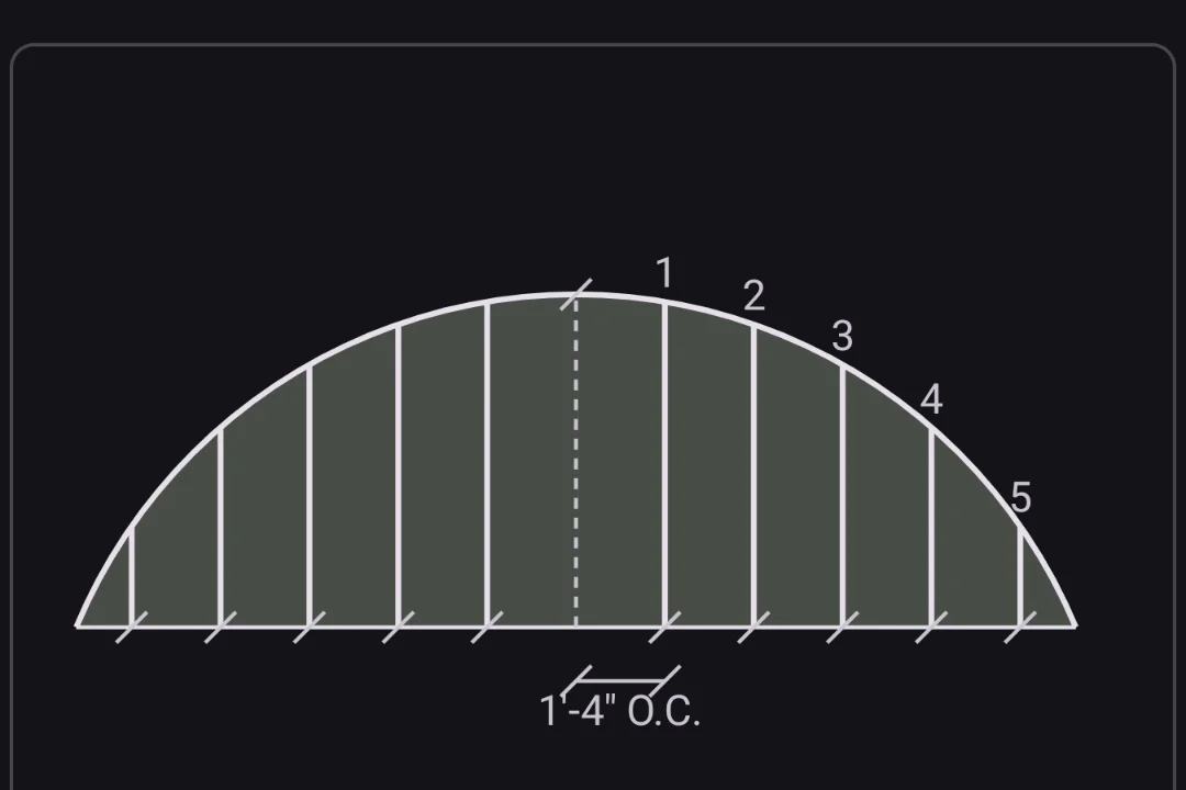 Inside arched wall studs numbered 1 through 5, rising from the chord up to the arc, spaced 1'-4" on center, mirrored on both sides of the dashed crown centerline